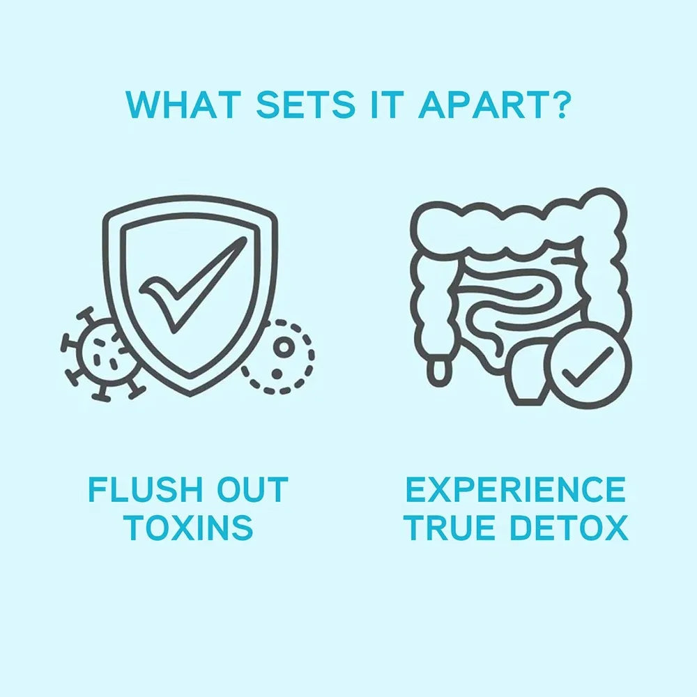 Gut Revive Detox Capsules™